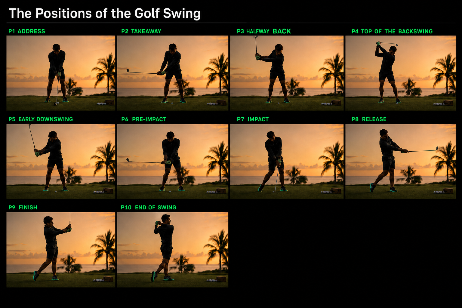 Swing positions P1–P10 — four freeze frames use P4, P6, P7, and P8