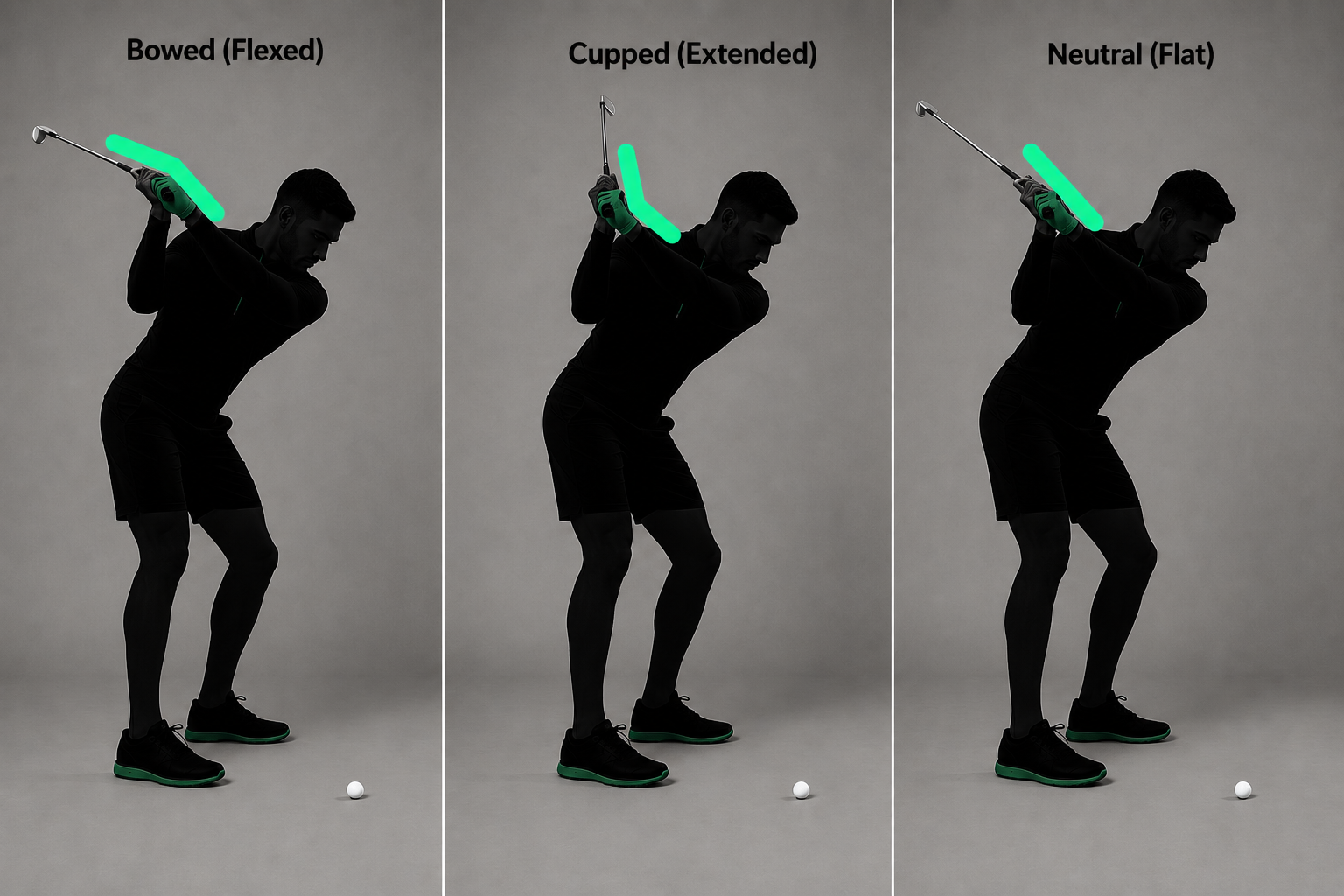 The Lead-Wrist Map